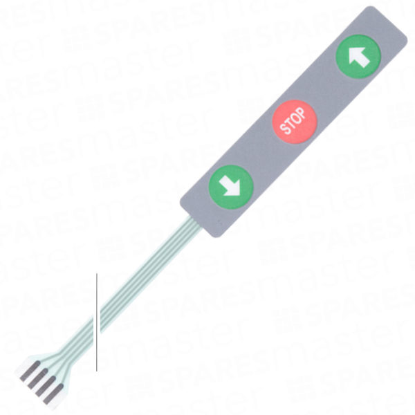 SWS SeceuroGlide control ribbon