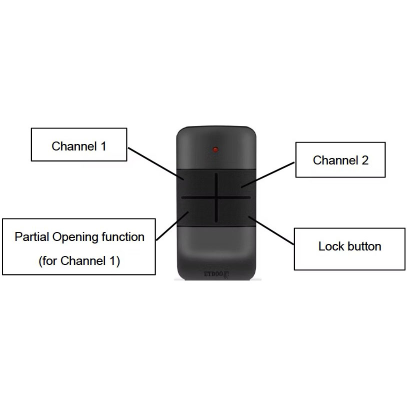 Ellard remote control