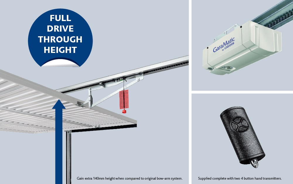 garador-garamatic-canopy-operator (2)