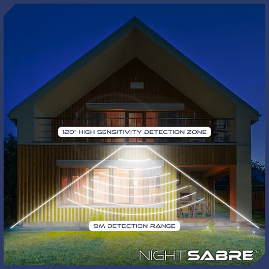 Night Sabre 120° detection zone with 9m range