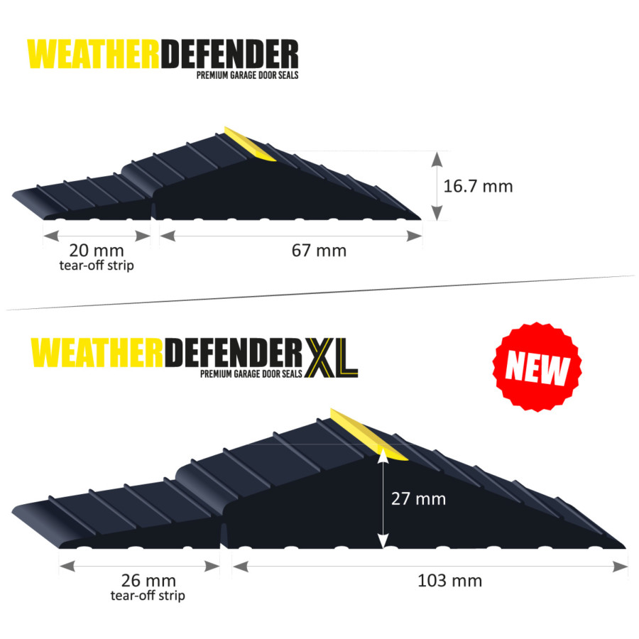 WD WDXL Comparison